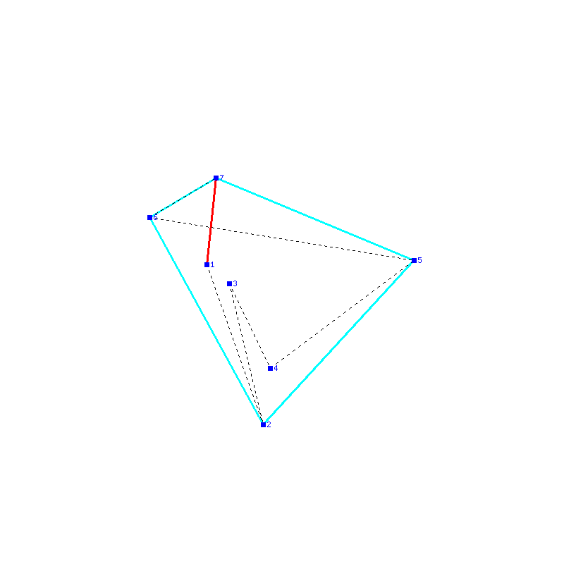 Flugauswertung